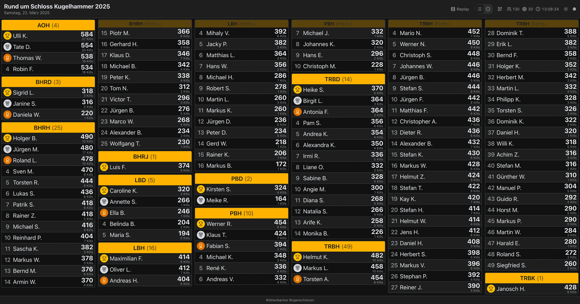 Live Monitor - Tournament Leaderboard